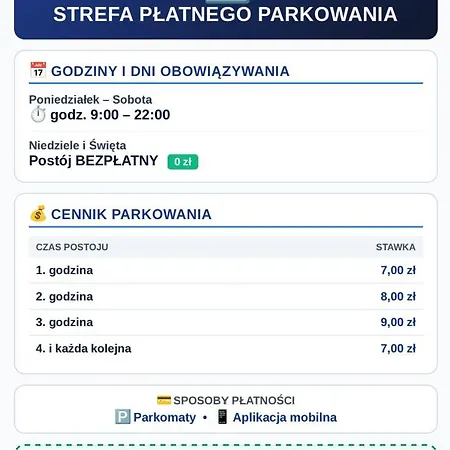 Master Corner - & Park Area Krasków